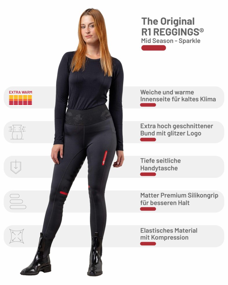 eaSt REGGINGS® R1 Sparkle Highwaist Mid Season - black