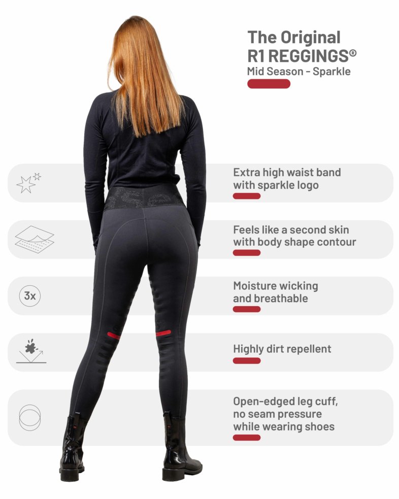 eaSt REGGINGS® R1 Sparkle Highwaist Mid Season - black