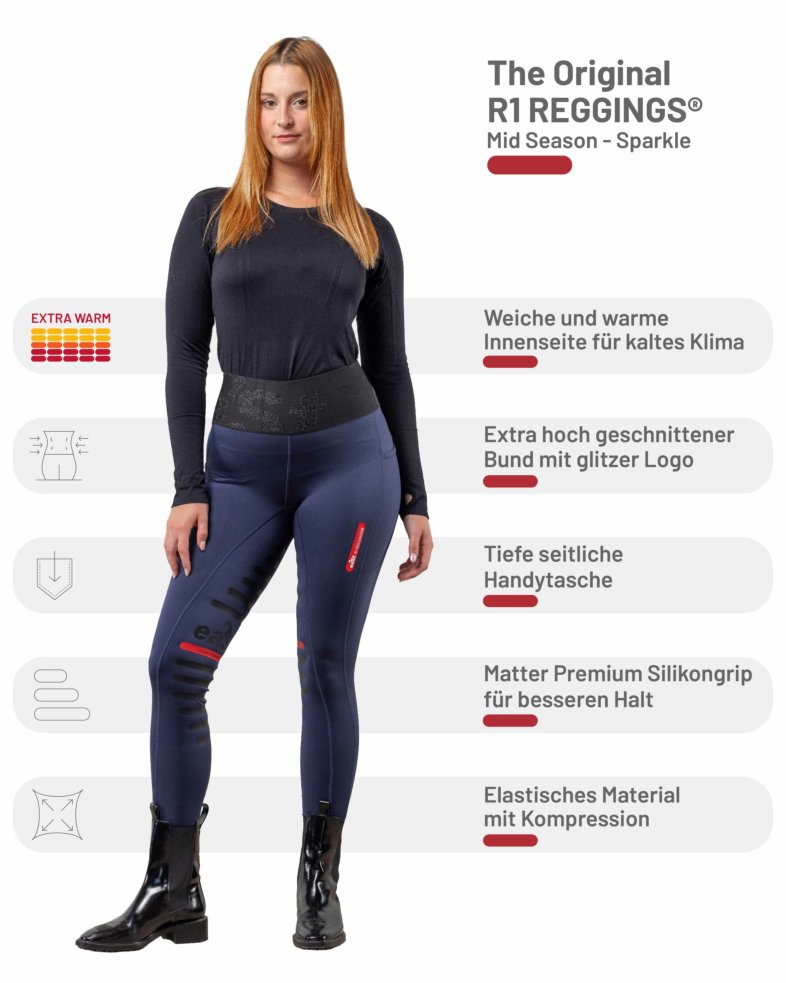 eaSt REGGINGS® R1 Sparkle Highwaist Mid Season - midnight blue