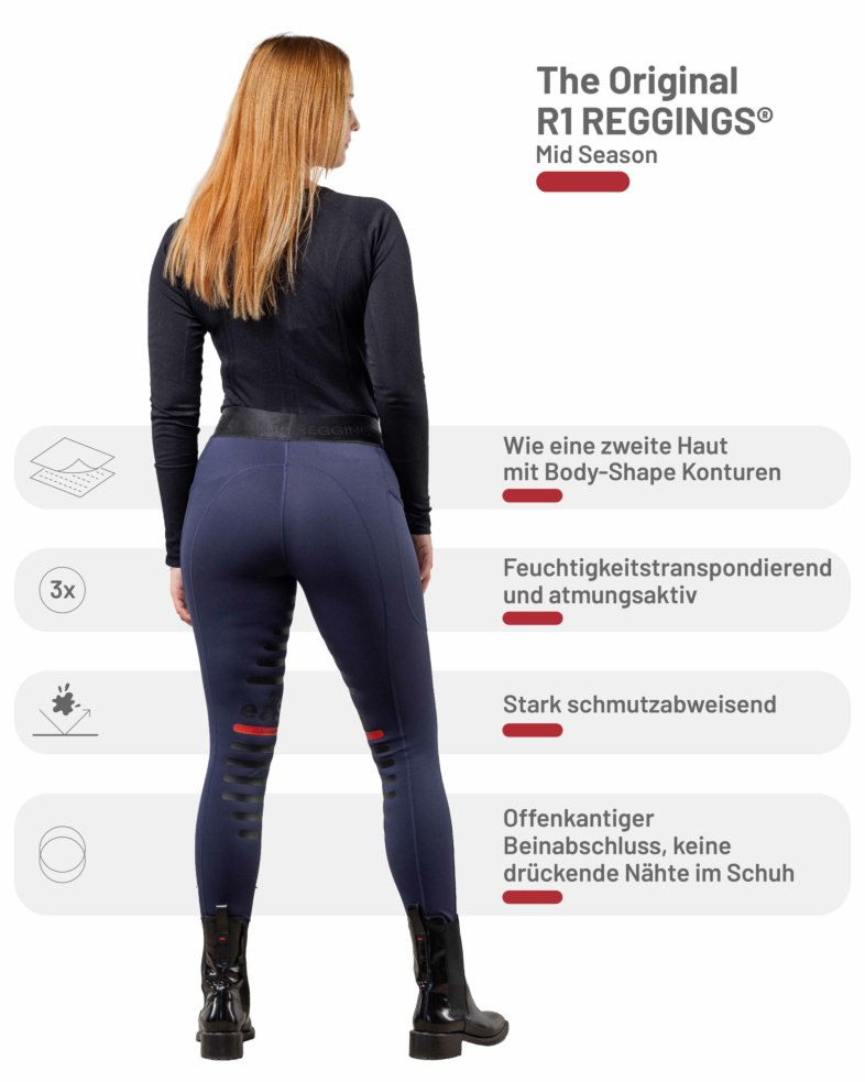 eaSt REGGINGS® R1 Mid Season - midnight blue